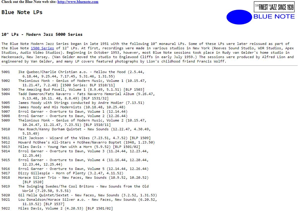 Blue Note records list, 1997